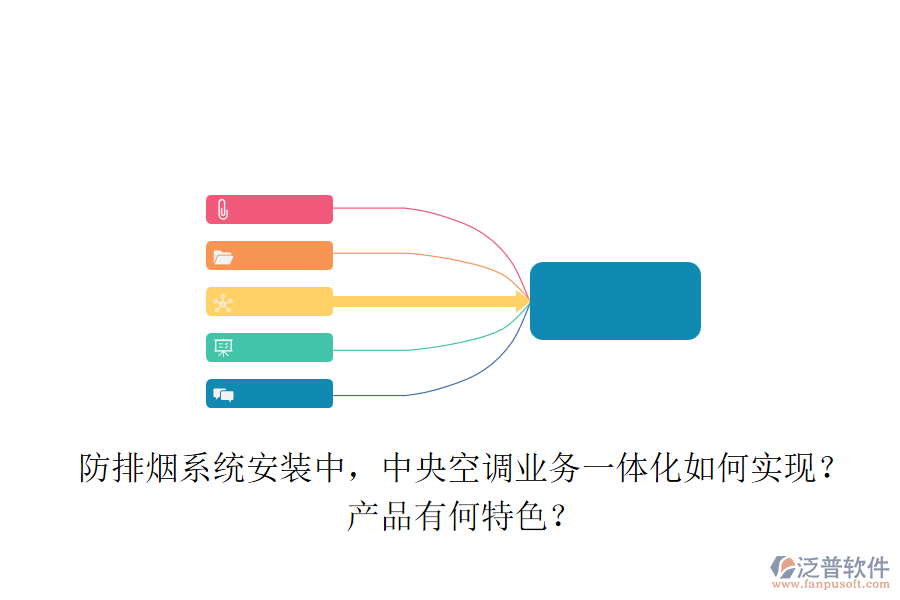 防排煙系統(tǒng)安裝中，中央空調(diào)業(yè)務(wù)一體化如何實(shí)現(xiàn)？產(chǎn)品有何特色？