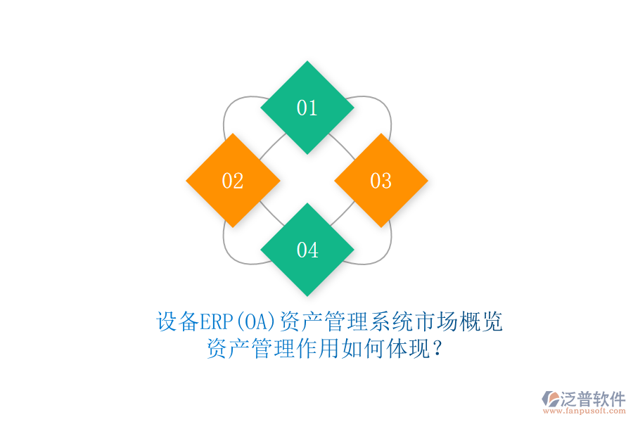 設(shè)備ERP(OA)資產(chǎn)管理系統(tǒng)市場概覽，資產(chǎn)管理作用如何體現(xiàn)？