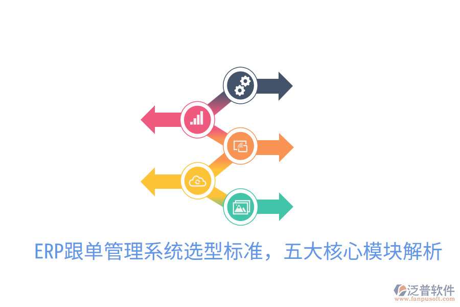  ERP跟單管理系統(tǒng)選型標(biāo)準(zhǔn)，五大核心模塊解析
