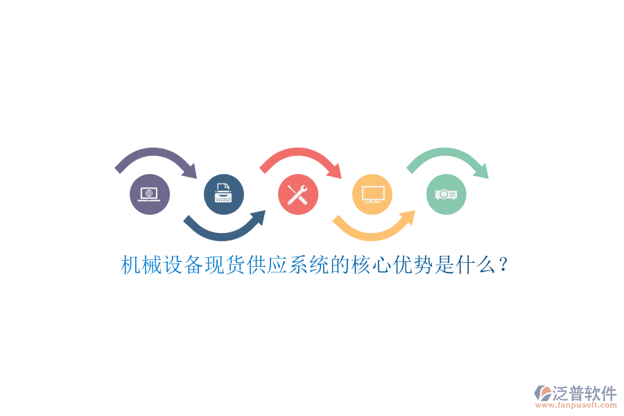 機械設(shè)備現(xiàn)貨供應系統(tǒng)的核心優(yōu)勢是什么？