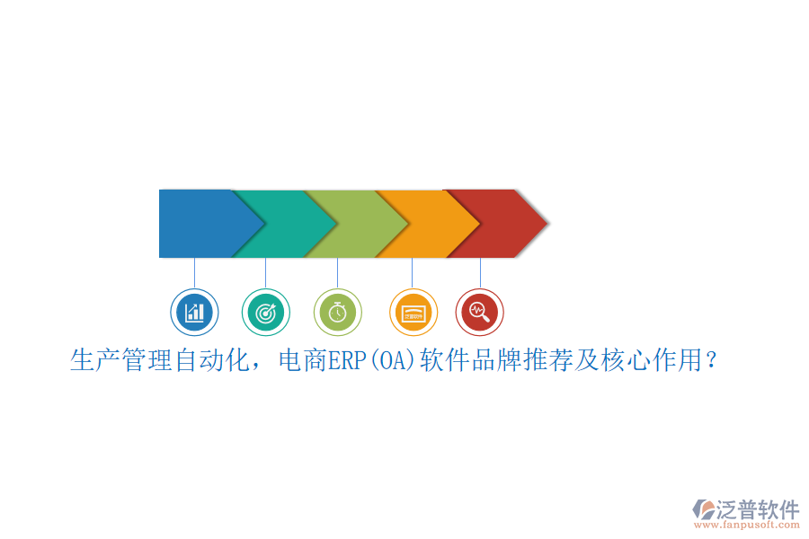 生產(chǎn)管理自動(dòng)化，電商ERP(OA)軟件品牌推薦及核心作用？