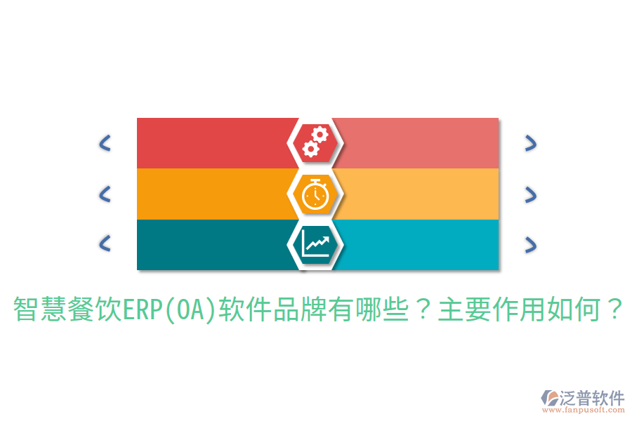  智慧餐飲ERP(OA)軟件品牌有哪些？主要作用如何？