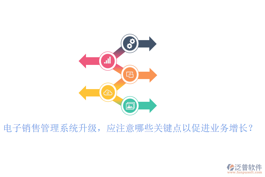 電子銷售管理系統(tǒng)升級，應(yīng)注意哪些關(guān)鍵點以促進(jìn)業(yè)務(wù)增長？
