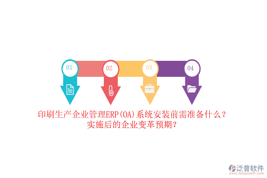 印刷生產(chǎn)企業(yè)管理ERP(OA)系統(tǒng)安裝前需準(zhǔn)備什么？實(shí)施后的企業(yè)變革預(yù)期？