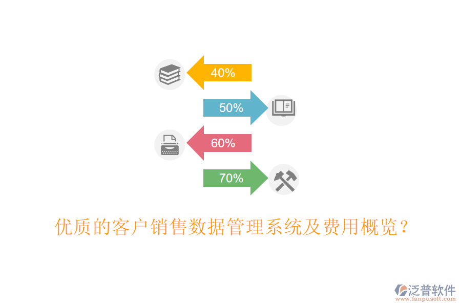 優(yōu)質(zhì)的客戶銷售數(shù)據(jù)管理系統(tǒng)及費用概覽？