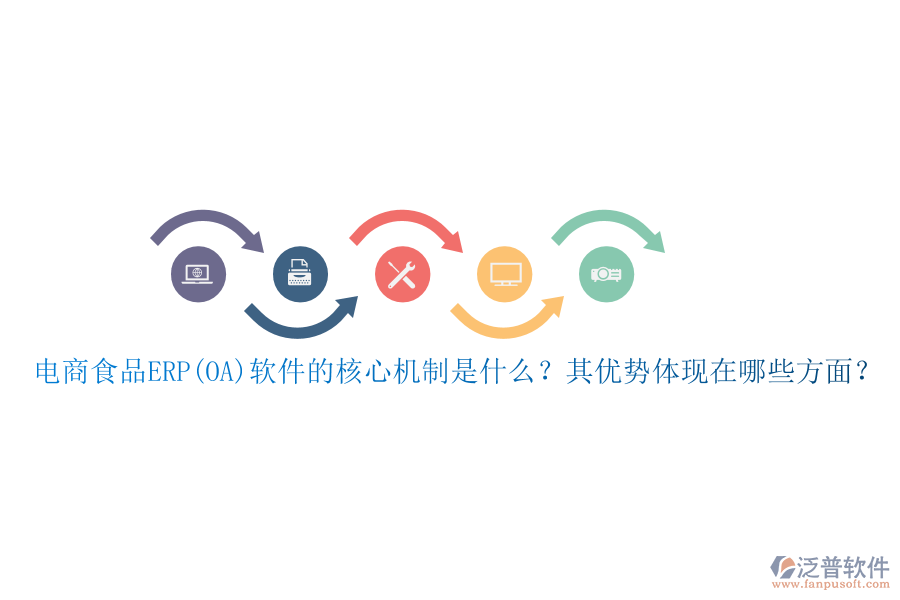 電商食品ERP(OA)軟件的核心機制是什么？其優(yōu)勢體現(xiàn)在哪些方面？