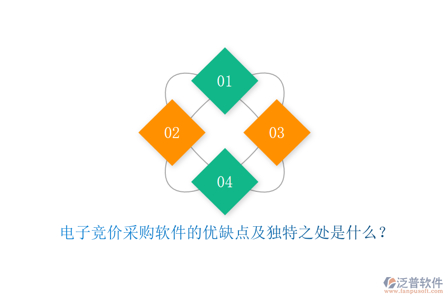電子競(jìng)價(jià)采購(gòu)軟件的優(yōu)缺點(diǎn)及獨(dú)特之處是什么？