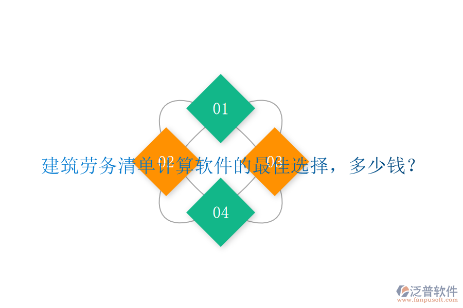 建筑勞務(wù)清單計(jì)算軟件的最佳選擇，多少錢？