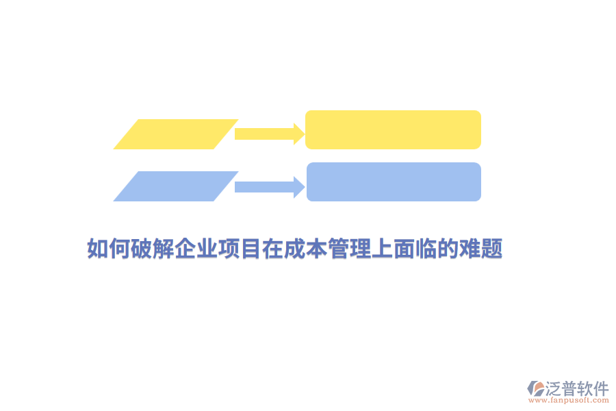 如何破解企業(yè)項目在成本管理上面臨的難題？