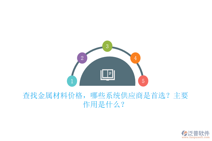 查找金屬材料價格，哪些系統(tǒng)供應商是首選？主要作用是什么？