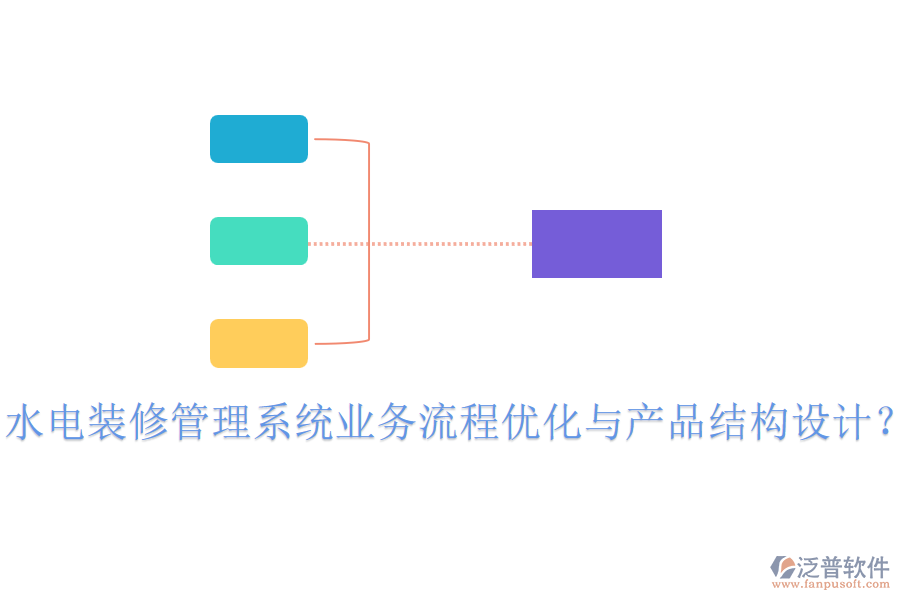 水電裝修管理系統(tǒng)業(yè)務(wù)流程優(yōu)化與產(chǎn)品結(jié)構(gòu)設(shè)計(jì)？