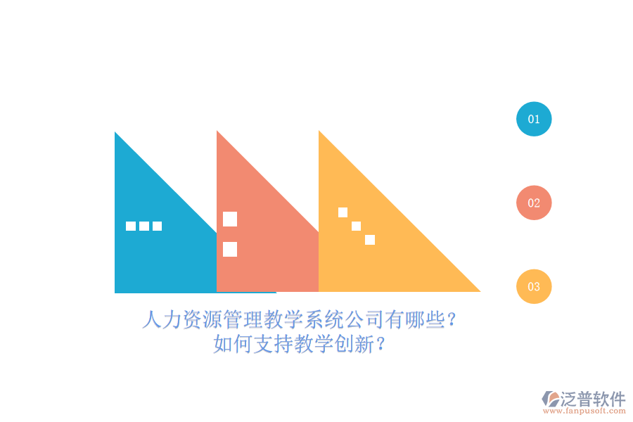 人力資源管理教學系統(tǒng)公司有哪些？如何支持教學創(chuàng)新？