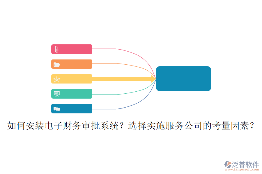 如何安裝電子財務(wù)審批系統(tǒng)？選擇實施服務(wù)公司的考量因素？