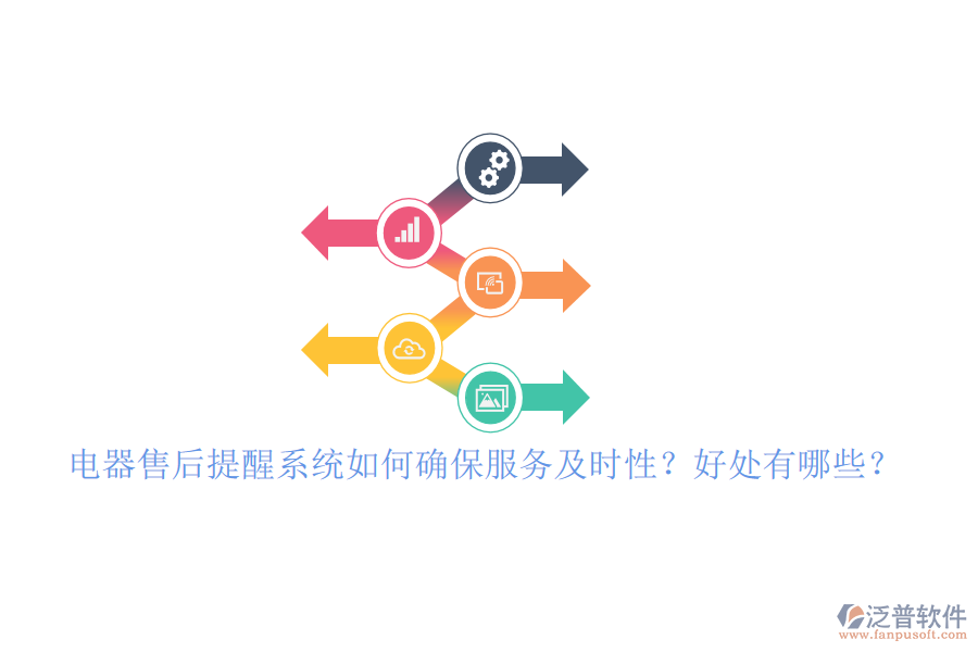 電器售后提醒系統(tǒng)如何確保服務及時性？好處有哪些？