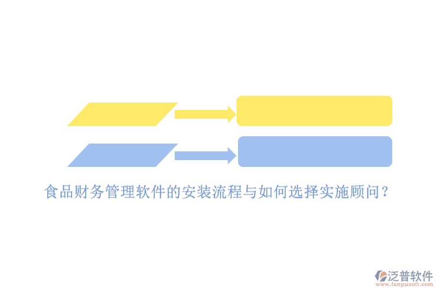 食品財(cái)務(wù)管理軟件的安裝流程與如何選擇實(shí)施顧問？