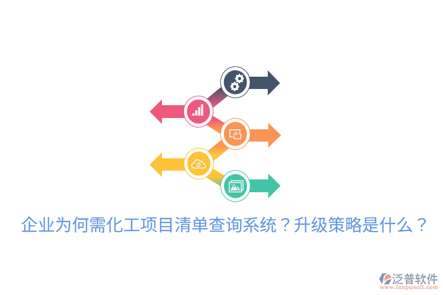 企業(yè)為何需化工項(xiàng)目清單查詢系統(tǒng)？升級(jí)策略是什么？