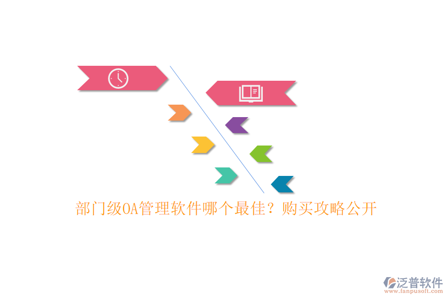 　　在選擇部門級(jí)OA(辦公自動(dòng)化)管理軟件時(shí)，沒(méi)有絕對(duì)的“最佳”選擇，因?yàn)槊總€(gè)企業(yè)或部門的具體需求、預(yù)算、人員結(jié)構(gòu)等因素都不盡相同。而泛普軟件作為該領(lǐng)域的佼佼者，值得推薦。  　　泛普OA系統(tǒng)企業(yè)版涵蓋了移動(dòng)手機(jī)辦公、個(gè)人事務(wù)、公共事務(wù)、行政辦公、互動(dòng)交流、資產(chǎn)管理等多個(gè)功能模塊，特別適用于工程企業(yè)管理應(yīng)用，如工程項(xiàng)目管理、客戶管理、生產(chǎn)管理、財(cái)務(wù)預(yù)算管理等，能夠滿足部門級(jí)多樣化的管理需求。泛普軟件在多個(gè)行業(yè)有深厚的應(yīng)用基礎(chǔ)，能夠根據(jù)不同行業(yè)的特點(diǎn)提供定制化的解決方案，確保系統(tǒng)貼合企業(yè)實(shí)際，提升管理效率。泛普軟件擁有眾多成功案例，如北京捷瑞安智慧城市建設(shè)工程、廈門慵享空間設(shè)計(jì)公司等，這些案例證明了其在部門級(jí)OA管理中的穩(wěn)定性和有效性。  　　針對(duì)部門級(jí)<a href=http://www.theonlineadagency.com/oa/ target=_blank class=infotextkey>OA管理軟件</a>的購(gòu)買，以下是一些實(shí)用的攻略：  　　1. **明確需求**：詳細(xì)了解部門的具體需求，包括日常辦公流程、信息管理、協(xié)作方式等。列出詳細(xì)的功能清單，并對(duì)優(yōu)先級(jí)進(jìn)行排序，確保選購(gòu)的軟件能夠滿足核心需求。  　　2. **市場(chǎng)調(diào)研**：通過(guò)互聯(lián)網(wǎng)搜索、行業(yè)展會(huì)、專業(yè)咨詢機(jī)構(gòu)等途徑了解市場(chǎng)上的主流OA管理軟件。關(guān)注軟件的功能特點(diǎn)、用戶評(píng)價(jià)、價(jià)格等因素，進(jìn)行綜合比較。  　　3. **試用評(píng)估**：盡可能獲取軟件的試用版或演示版，進(jìn)行實(shí)際操作體驗(yàn)。評(píng)估軟件的易用性、穩(wěn)定性、兼容性以及是否滿足部門需求。  　　4. **價(jià)格與合同談判**：根據(jù)預(yù)算范圍與<a href=http://www.theonlineadagency.com/fanpupm/gysgl/ target=_blank class=infotextkey>供應(yīng)商</a>進(jìn)行價(jià)格談判，確保獲得合理的價(jià)格和服務(wù)。注意合同細(xì)節(jié)，包括服務(wù)條款、違約責(zé)任、升級(jí)維護(hù)等，確保權(quán)益得到保障。  　　5. **部署與培訓(xùn)**：購(gòu)買后，與供應(yīng)商合作完成軟件的部署和配置工作。對(duì)部門成員進(jìn)行必要的培訓(xùn)，確保他們能夠熟練使用新系統(tǒng)。  　　6. **持續(xù)支持**：了解供應(yīng)商的技術(shù)支持能力和響應(yīng)速度，確保在后續(xù)使用過(guò)程中能夠得到及時(shí)幫助。關(guān)注軟件的更新和維護(hù)政策，確保系統(tǒng)始終保持最新?tīng)顟B(tài)。  　　綜上所述，選擇部門級(jí)OA管理軟件時(shí)，需要綜合考慮軟件的功能、適用性、用戶評(píng)價(jià)以及價(jià)格等因素。泛普軟件作為其中的佼佼者之一，憑借其全面的功能和豐富的行業(yè)經(jīng)驗(yàn)，在部門級(jí)OA管理中表現(xiàn)出色。然而，最終選擇還需根據(jù)企業(yè)的實(shí)際情況和需求來(lái)決定。