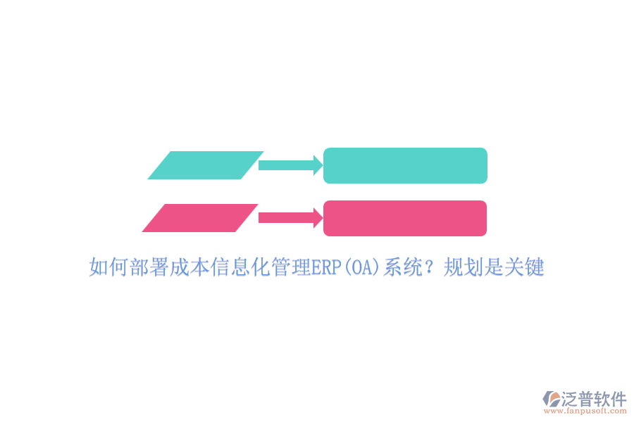 如何部署成本信息化管理ERP(OA)系統(tǒng)？規(guī)劃是關鍵