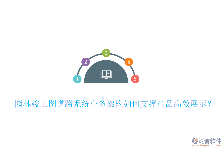 園林竣工圖道路系統(tǒng)業(yè)務(wù)架構(gòu)如何支撐產(chǎn)品高效展示？