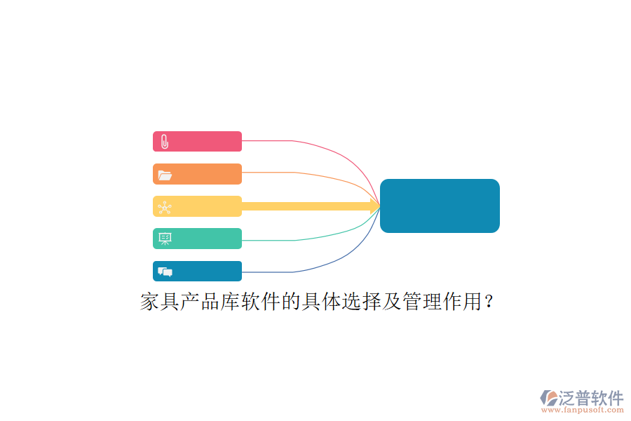 家具產(chǎn)品庫(kù)軟件的具體選擇及管理作用？