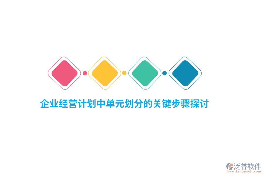企業(yè)經(jīng)營計(jì)劃中單元劃分的關(guān)鍵步驟探討