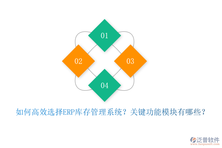 如何高效選擇ERP庫存管理系統(tǒng)？關(guān)鍵功能模塊有哪些？