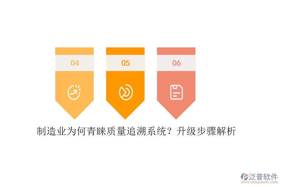 制造業(yè)為何青睞質(zhì)量追溯系統(tǒng)？升級(jí)步驟解析