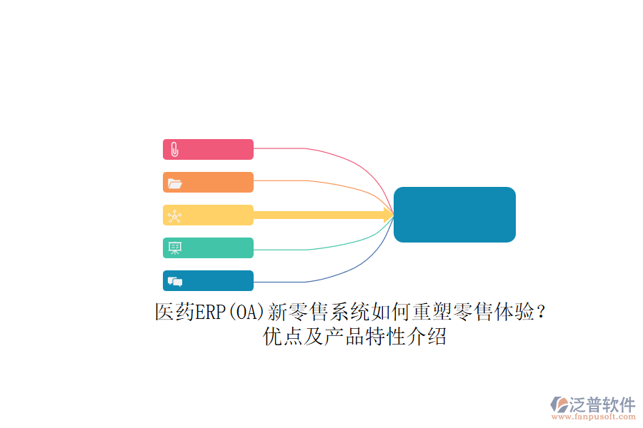 醫(yī)藥ERP(OA)新零售系統(tǒng)如何重塑零售體驗(yàn)??jī)?yōu)點(diǎn)及產(chǎn)品特性介紹