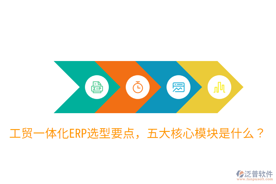  工貿(mào)一體化ERP選型要點，五大核心模塊是什么？