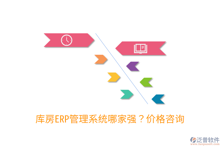  庫房ERP管理系統(tǒng)哪家強(qiáng)？價格咨詢