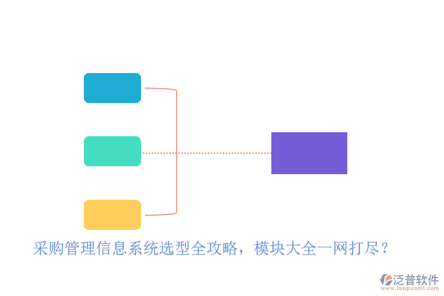 采購管理信息系統(tǒng)選型全攻略，模塊大全一網(wǎng)打盡？