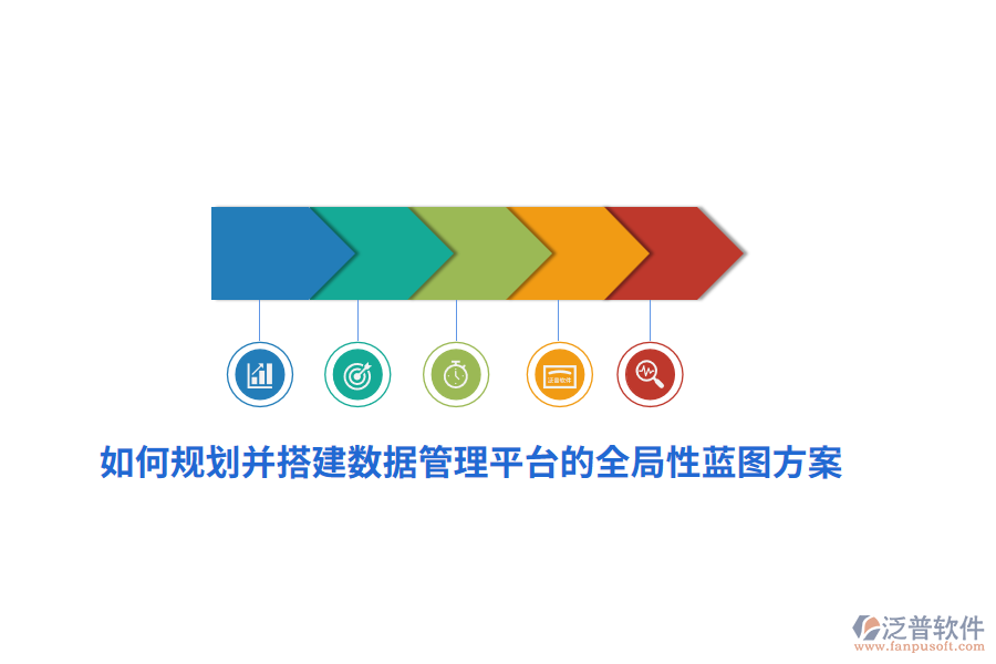如何規(guī)劃并搭建數(shù)據(jù)管理平臺的全局性藍圖方案？