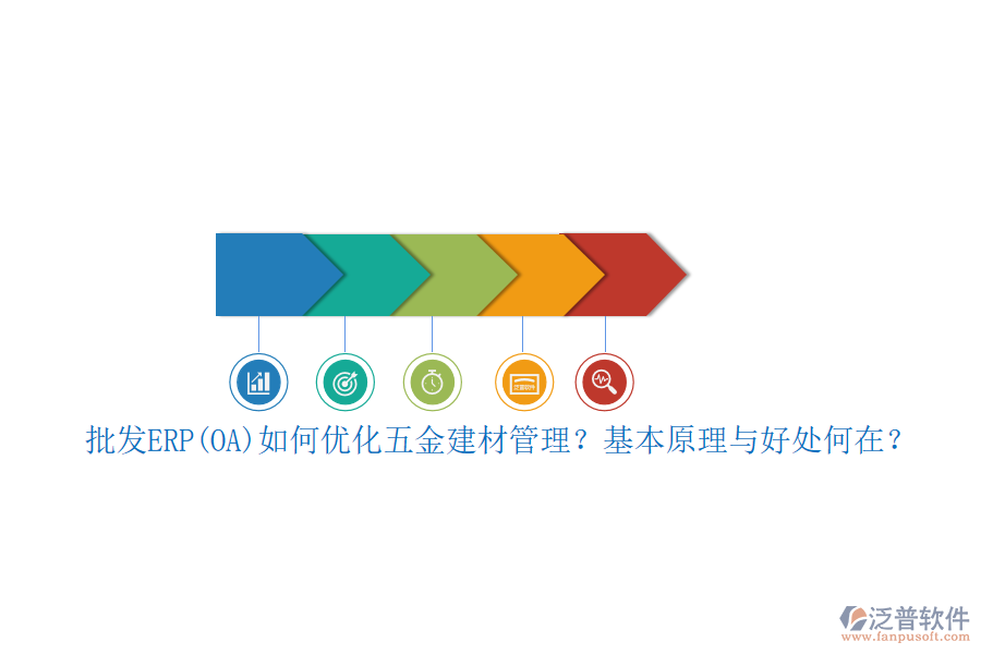 批發(fā)ERP(OA)如何優(yōu)化五金建材管理？基本原理與好處何在？