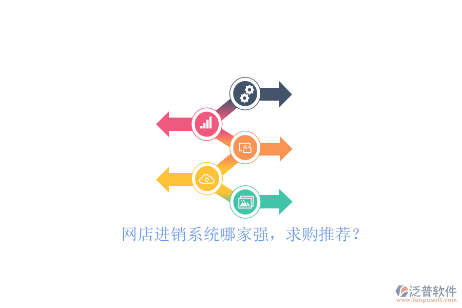 網(wǎng)店進(jìn)銷系統(tǒng)哪家強(qiáng)，求購(gòu)?fù)扑]？