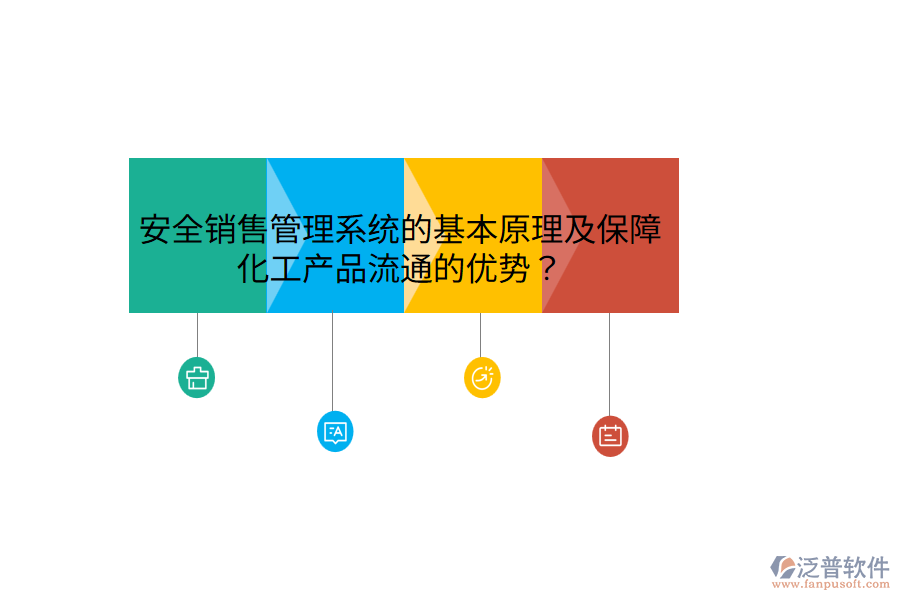 安全銷售管理系統(tǒng)的基本原理及保障化工產(chǎn)品流通的優(yōu)勢？