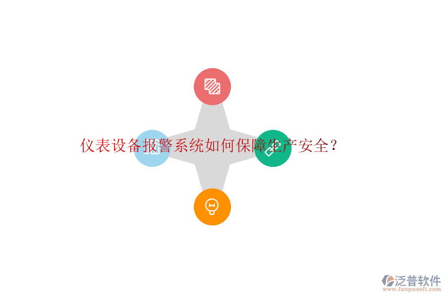 儀表設(shè)備報警系統(tǒng)如何保障生產(chǎn)安全？