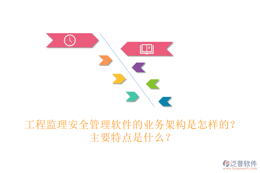 工程監(jiān)理安全管理軟件的業(yè)務架構是怎樣的？主要特點是什么？