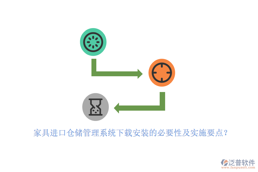 家具進(jìn)口倉(cāng)儲(chǔ)管理系統(tǒng)下載安裝的必要性及實(shí)施要點(diǎn)？