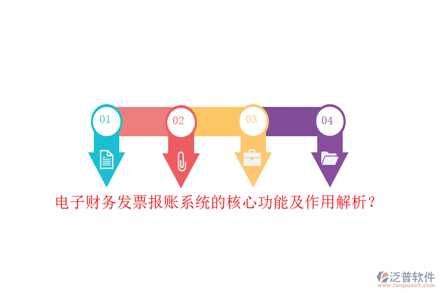 電子財(cái)務(wù)發(fā)票報(bào)賬系統(tǒng)的核心功能及作用解析？