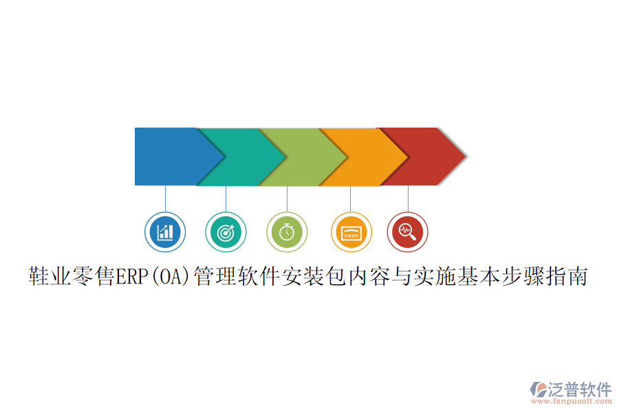 鞋業(yè)零售ERP(OA)管理軟件安裝包內(nèi)容與實施基本步驟指南