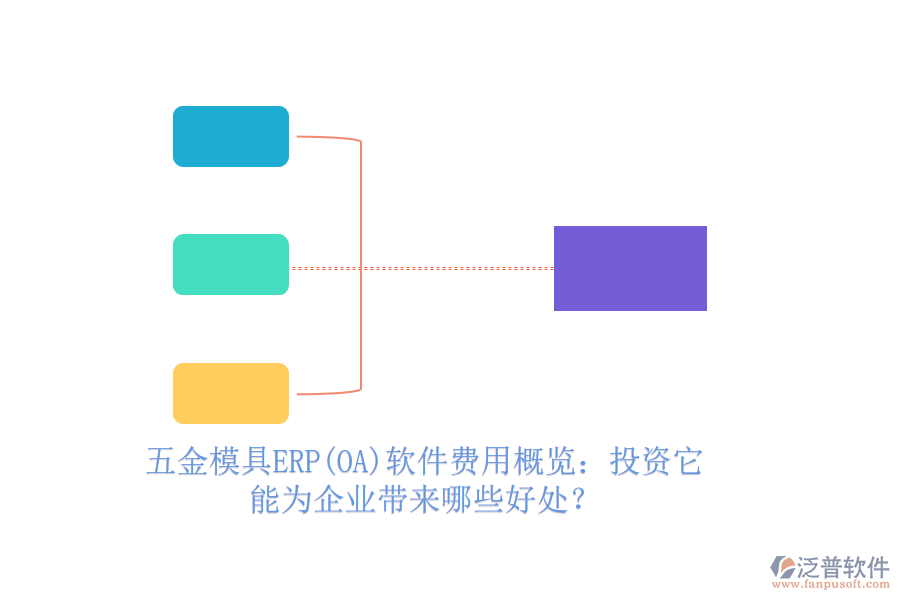 五金模具ERP(OA)軟件費(fèi)用概覽：投資它，能為企業(yè)帶來哪些好處？
