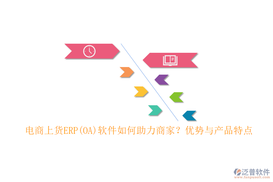 電商上貨ERP(OA)軟件如何助力商家？?jī)?yōu)勢(shì)與產(chǎn)品特點(diǎn)
