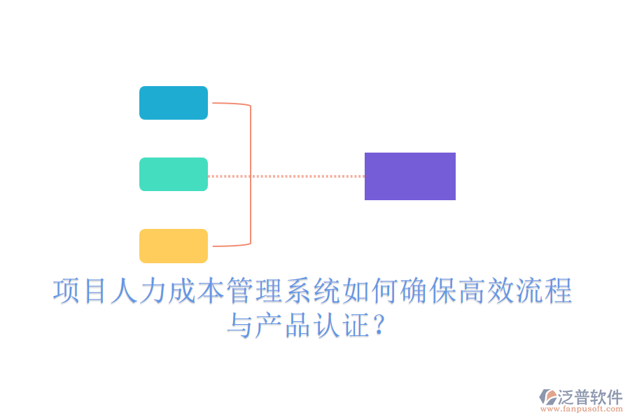 項目人力成本管理系統(tǒng)如何確保高效流程與產(chǎn)品認證？