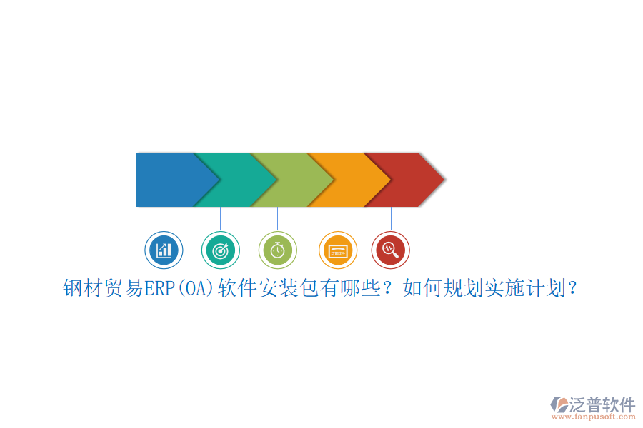 鋼材貿(mào)易ERP(OA)軟件安裝包有哪些？如何規(guī)劃實(shí)施計(jì)劃？