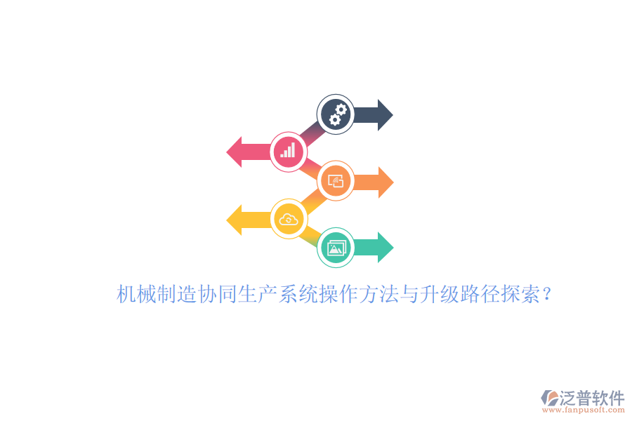 機械制造協(xié)同生產(chǎn)系統(tǒng)操作方法與升級路徑探索？