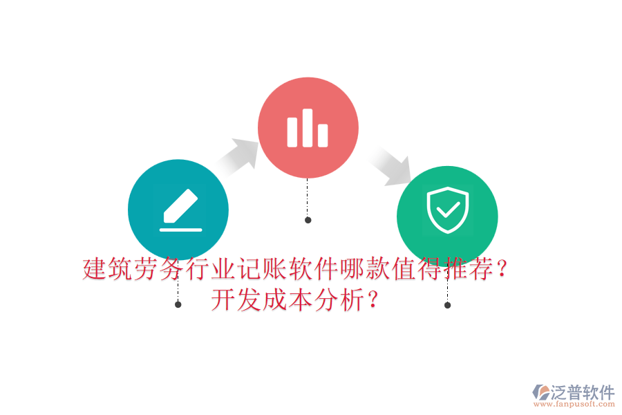 建筑勞務行業(yè)記賬軟件哪款值得推薦？開發(fā)成本分析？