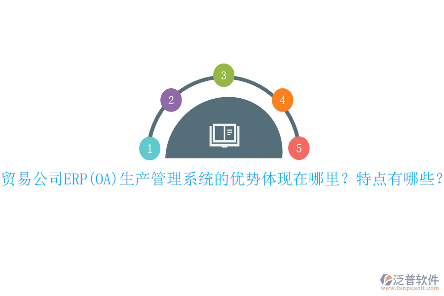 貿(mào)易公司ERP(OA)生產(chǎn)管理系統(tǒng)的優(yōu)勢(shì)體現(xiàn)在哪里？特點(diǎn)有哪些？