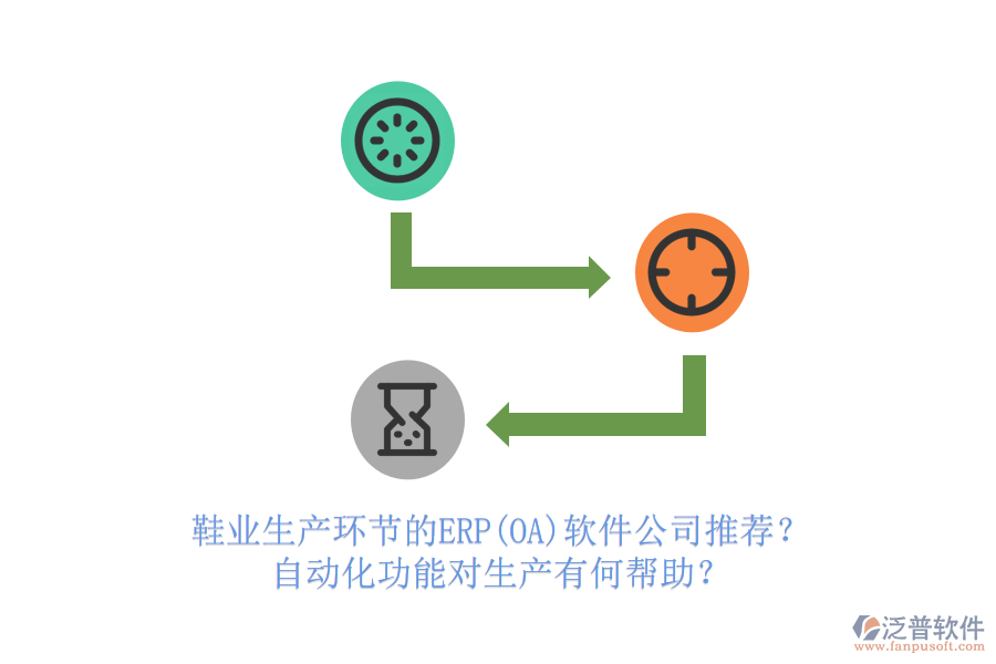 鞋業(yè)生產(chǎn)環(huán)節(jié)的ERP(OA)軟件公司推薦？自動(dòng)化功能對(duì)生產(chǎn)有何幫助？