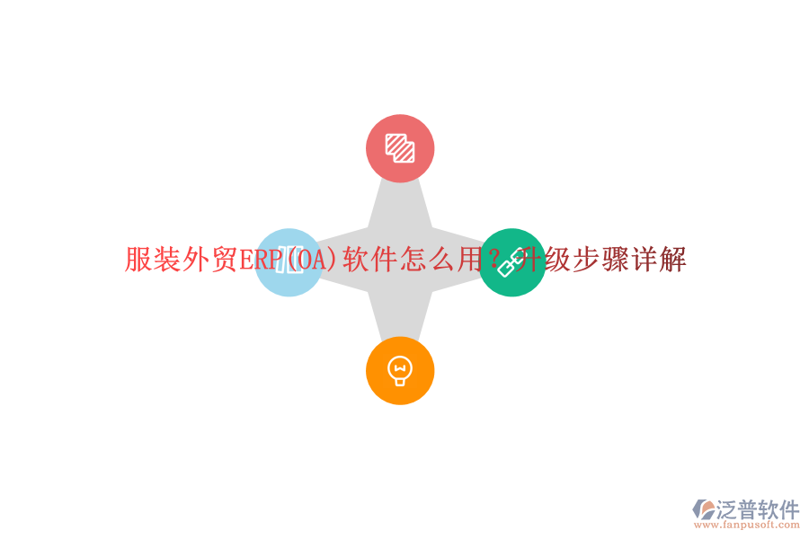 服裝外貿(mào)ERP(OA)軟件怎么用？升級步驟詳解
