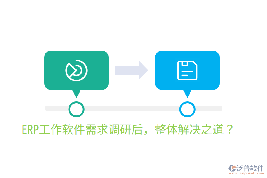  ERP工作軟件需求調(diào)研后，整體解決之道？